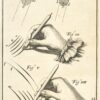 Abraham Bosse – Grafiktraktat - Bild 2